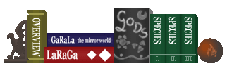 List of links